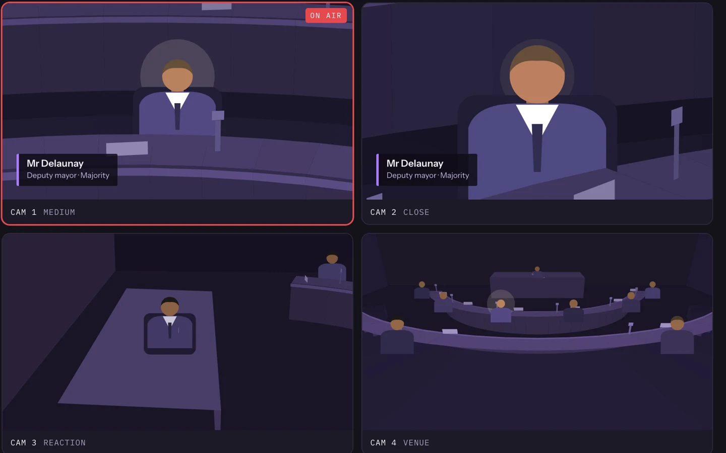 A close-up of the BW Coven multiview: four camera outputs at once, two of them tight on the speaker with his name on the rail, one on the reaction and one on the whole room.